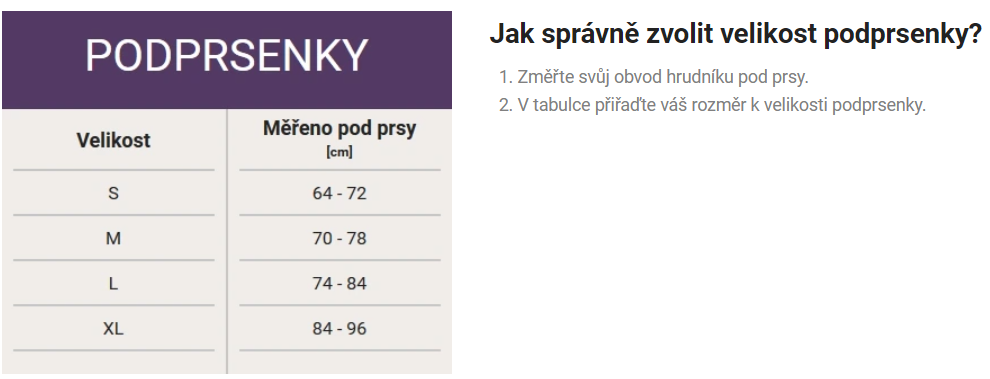 Podprsenky Nanosilver